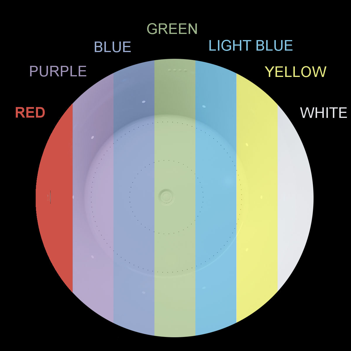 Sample colours of chromatherapy projected onto the Isabella bathtub with labels for the different colours